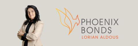 Get Prequalified with Lorian
